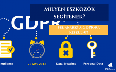 GDPR eszközök rangsorolása alkalmassági szempontból [tanulmány]